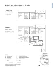 Pinery Residences (D16), Condominium #612645591